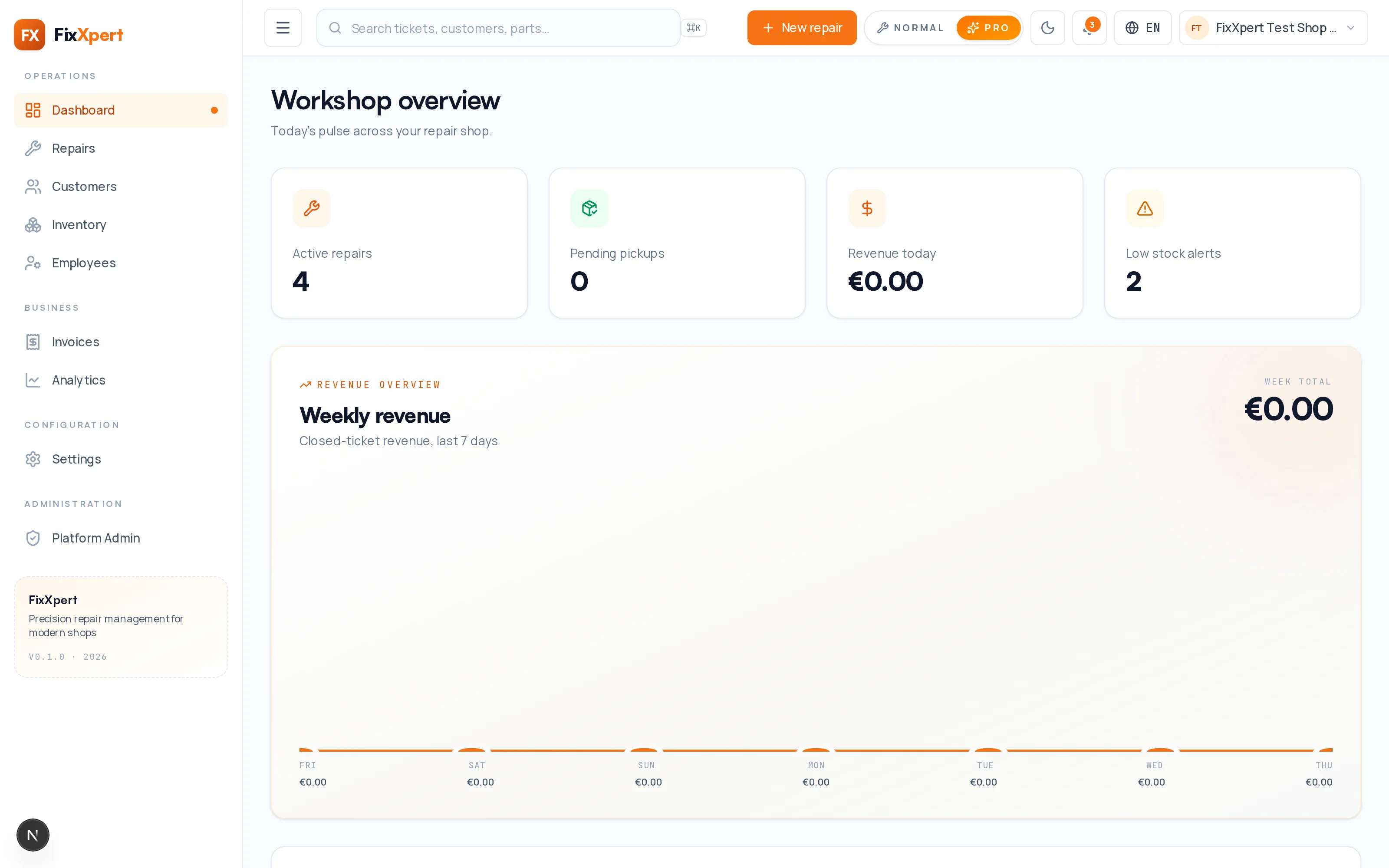 FixXpert dashboard